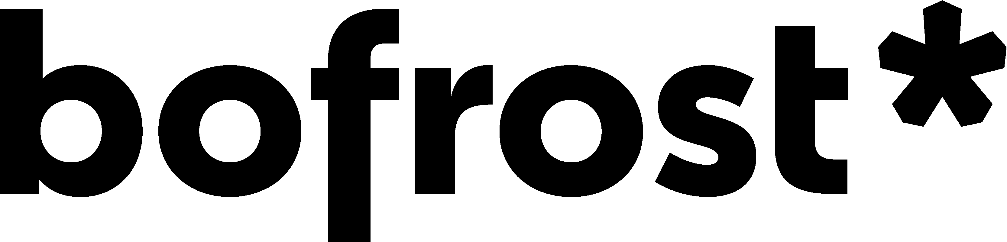 Logo von bofrost, Kunden der Werbeagentur twoseconds